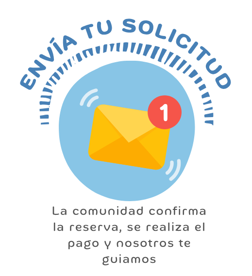 Envía tu solicitud: la comunidad confirma la reserva, se realiza el pago y nosotros te guiamos.